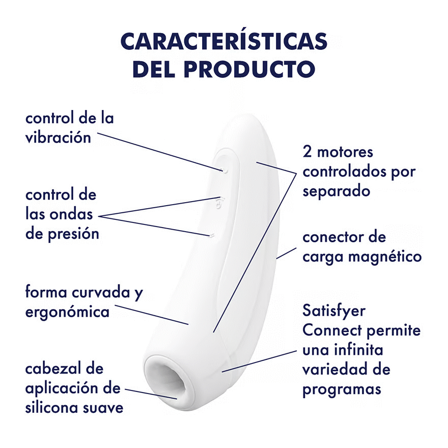 Características de Satisfyer Curvy 1+